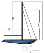 http://img5.imageshack.us/img5/6738/harkenrigdimensions.jpg
