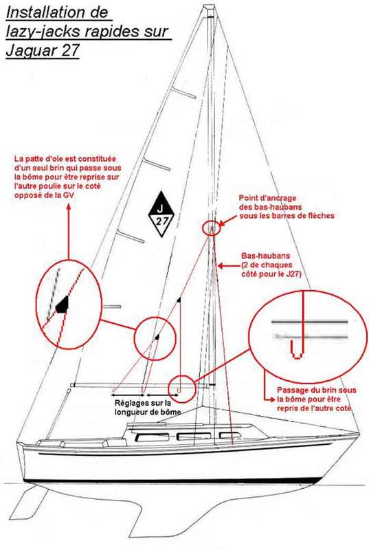 http://img9.imageshack.us/img9/1610/essaibut.jpg